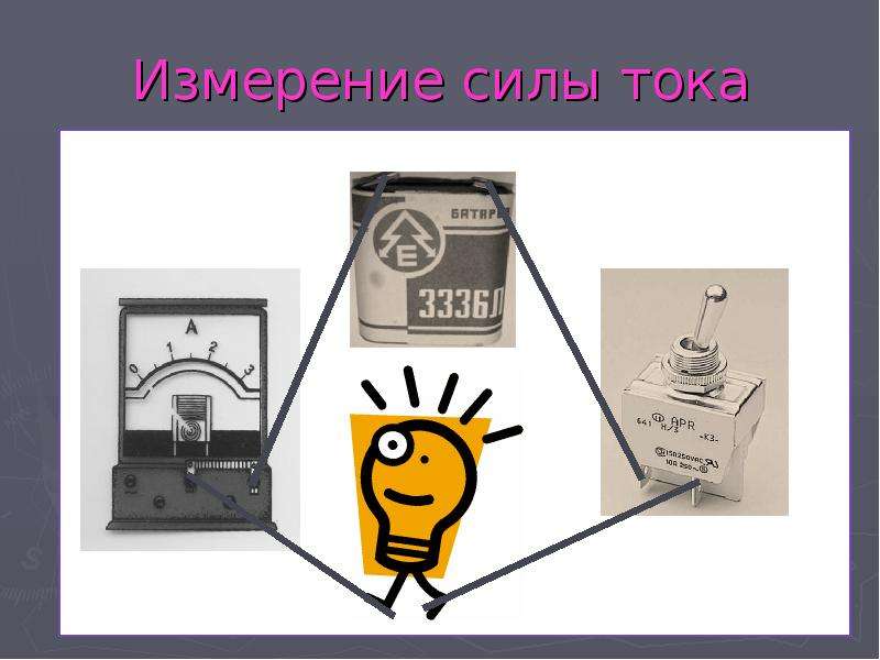 Топик ток. Тема ток 8 класс кратко. Измерение силы тока в овощах и фруктах проект по физике 8 класс. Вебер сили измерения. 14 Измерение.