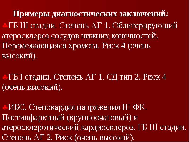 Карта вызова скорой помощи при артериальной гипертензии