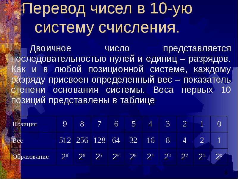 Перевод в 10 систему. Числа в 10 системе счисления. Перевести число в 10 систему счисления. Любые числа для системы счисления. Разряды в двоичной системе счисления.