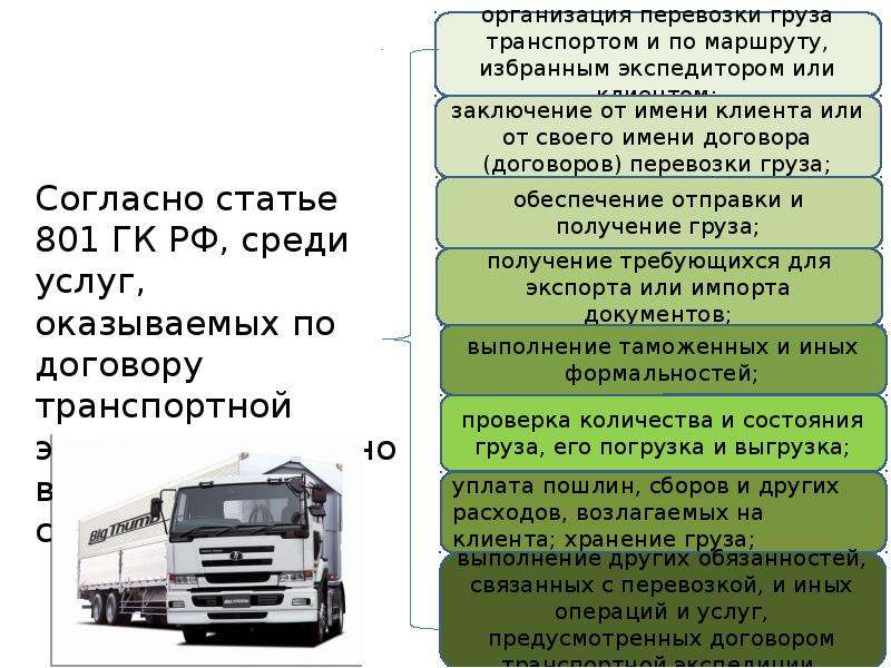 Транспортные договоры перевозка и транспортная экспедиция