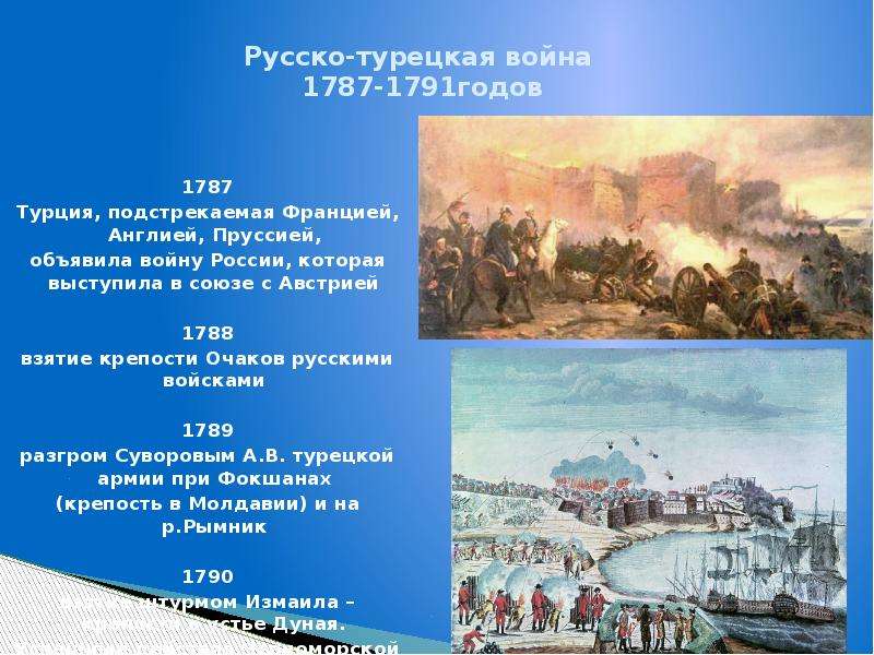 Дата начала русско турецкой войны. Русско-турецкие войны 18 века. Русско турецкая 1787-1791.