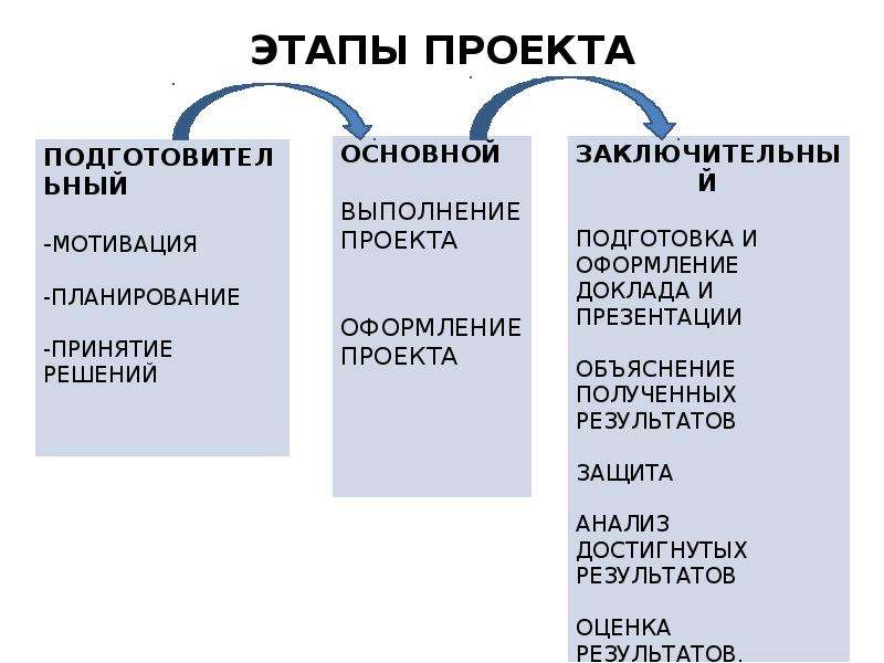 Jt2 2700 схема