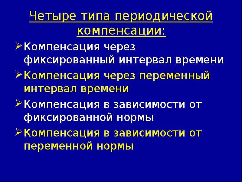 Компенсация времени. Четыре типа периодической компенсации. Фиксированный интервал. Компенсация через фиксированный интервал времени. Четыре различных типа в рамках периодической компенсации.