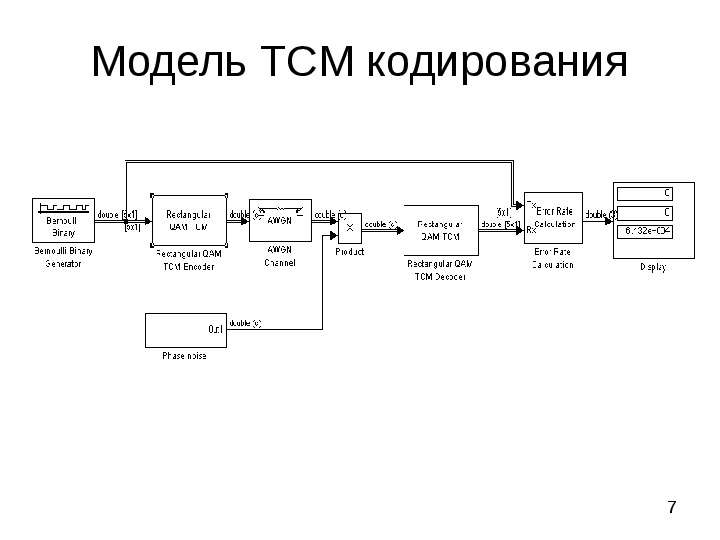 Схема подключения тсп