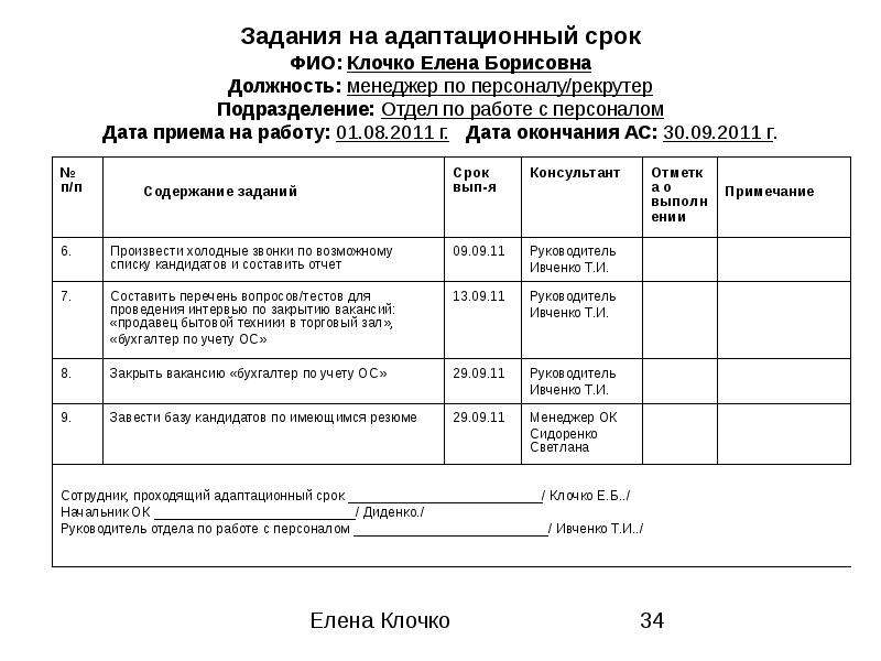 Адаптационный лист нового сотрудника образец