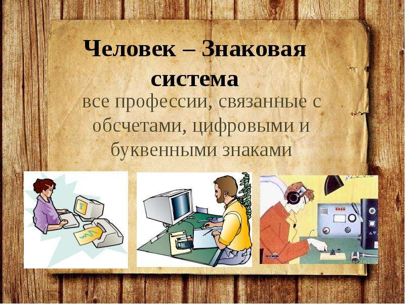 Презентация на тему человек знаковая система