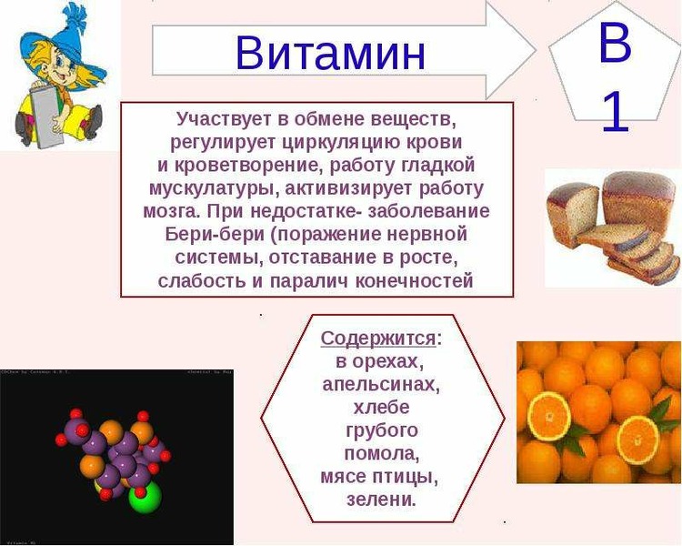 Витамины презентация к уроку