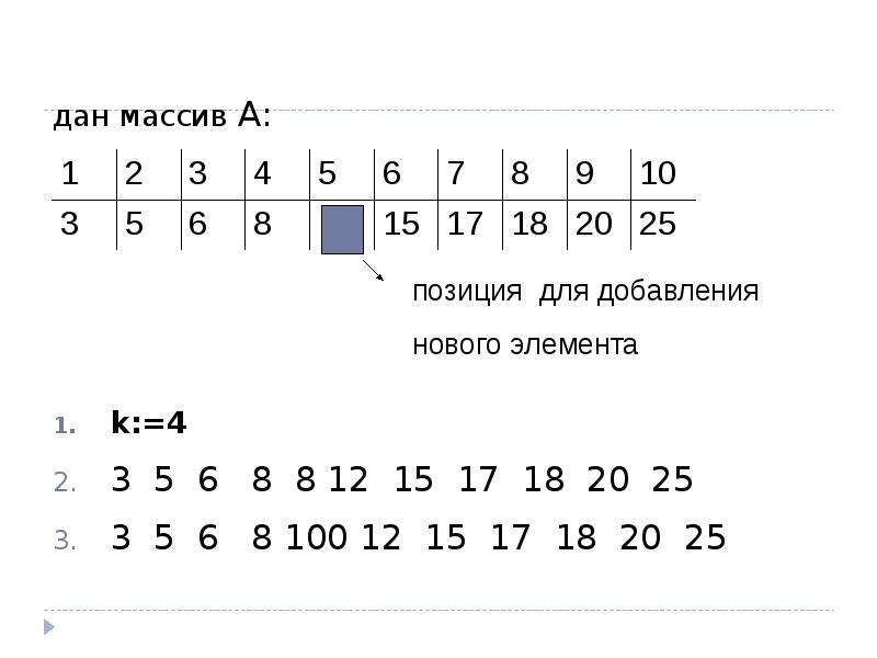 Как вставить элементы в массиве.