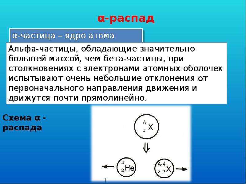 Несколько частиц. Распад частиц. Распад атома на частицы. Время распада атома. Часы распадаются на частицы.