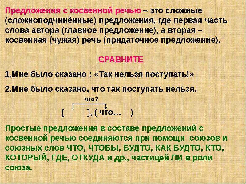 Образцы синтаксического разбора предложений с прямой речью