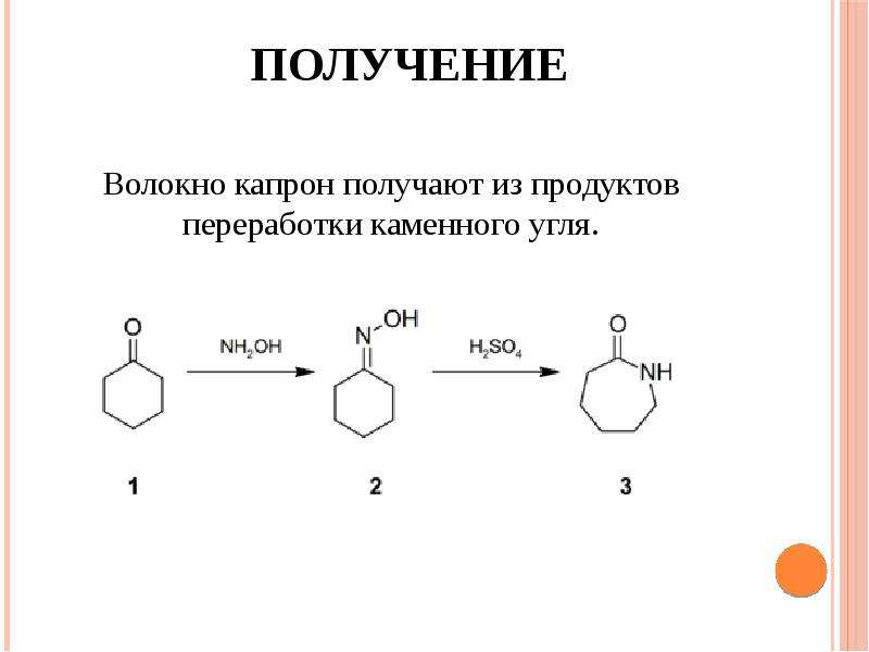 Ru получение. Получение синтетических волокон реакция. Схема реакции получения капрона. Капрон химическая формула полимера. Синтетическое волокно формула.