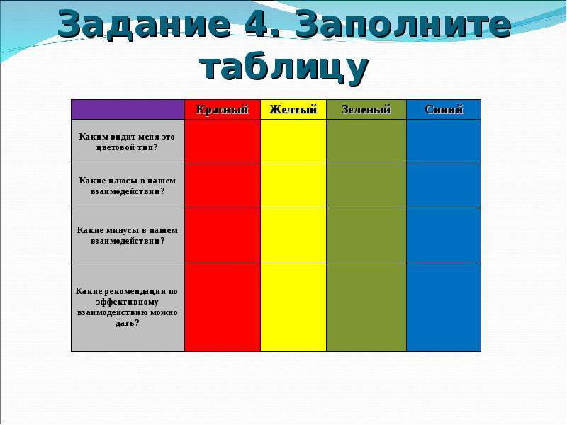 Задание 4 заполните таблицу. Заполнить таблицу + - 4. Таблица 4 на 4 заполненная. Плюс и минус цвета.