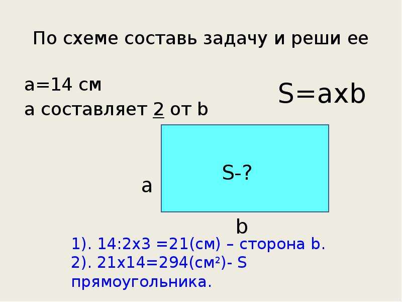 Задача 4 класс площадь прямоугольника