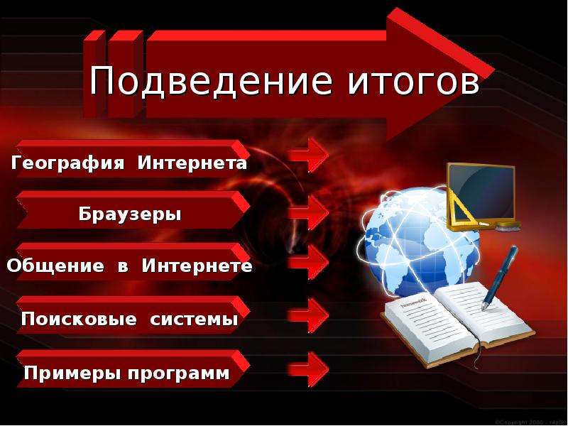 География итоговая. Интернет программы для географии. Культура общения в интернете картинки. Проекты итоговые потгеографии. Интернет и география 5 класс.