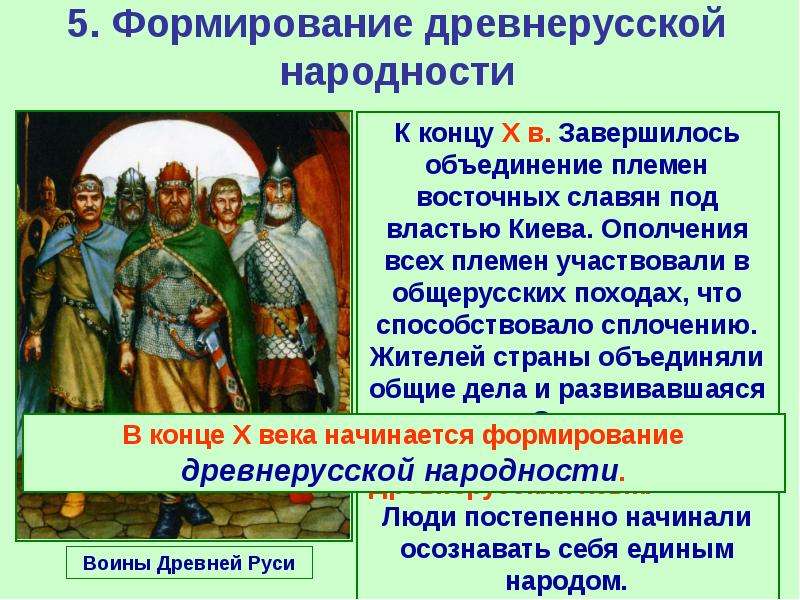 Сочинение Мое Знакомство С Истории Восточных Славян