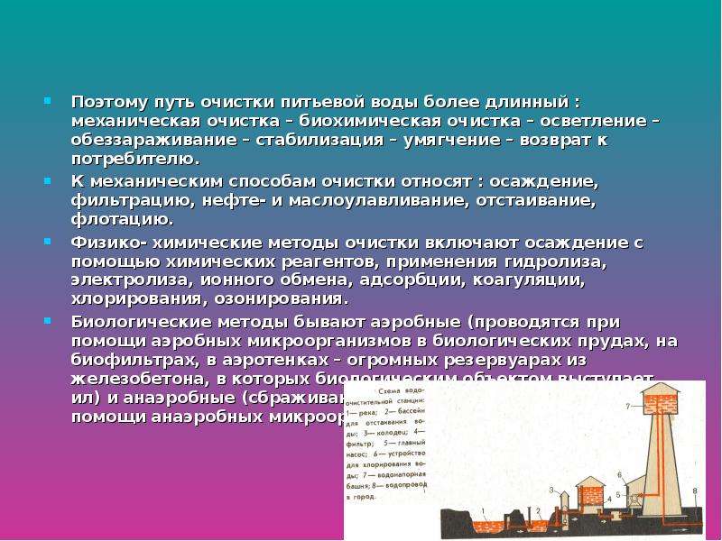 Рассмотреть роль. Обеззараживание питьевой воды пути и перспективы.