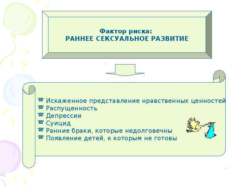 Проект по обществознанию факторы риска подросток в обществе риска