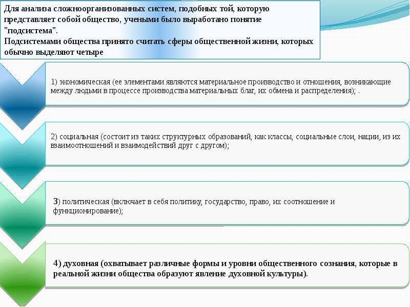 Общество как социокультурная система. Общество как социокультурная система реферат.