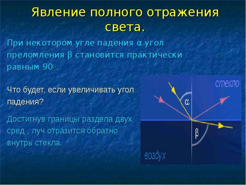 Преломление света физика 8 класс презентация