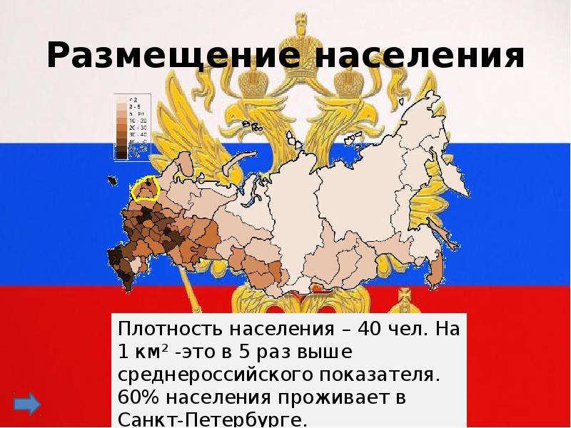 Презентация плотность населения россии 8 класс