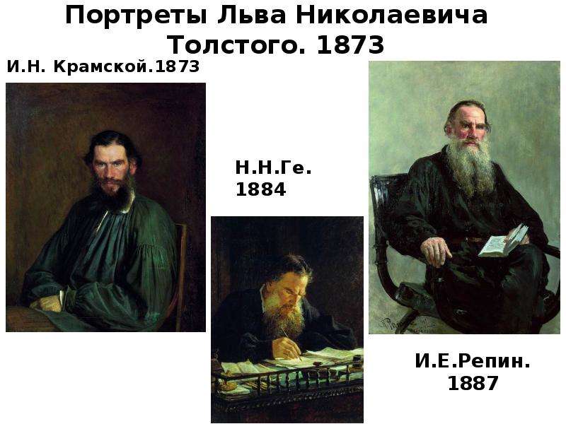Репродукция картины крамского составь словесный портрет толстого