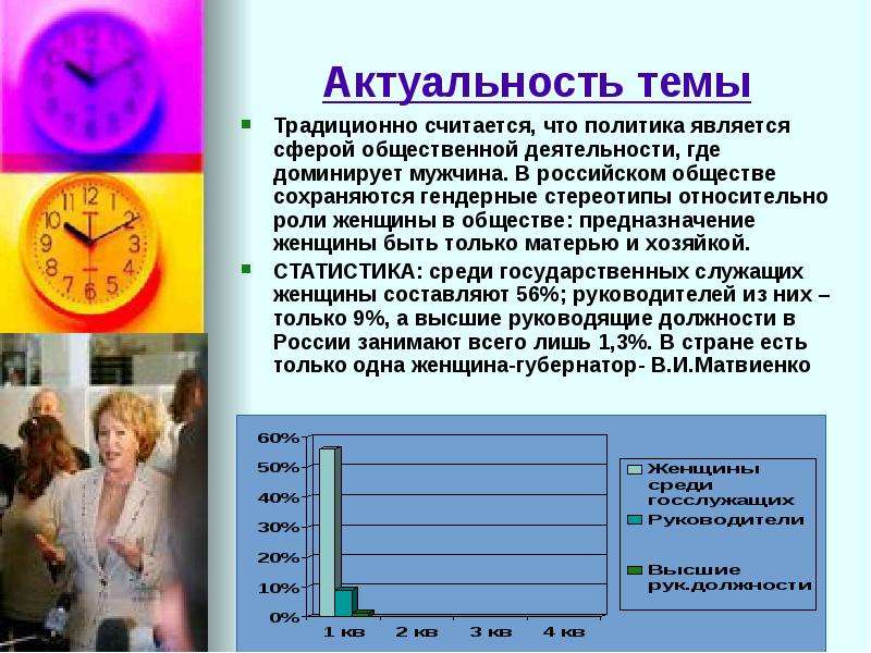 Женщины в управлении государством проект