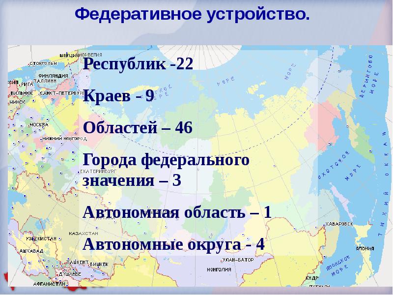 Конституция Российской Федерации, слайд №14