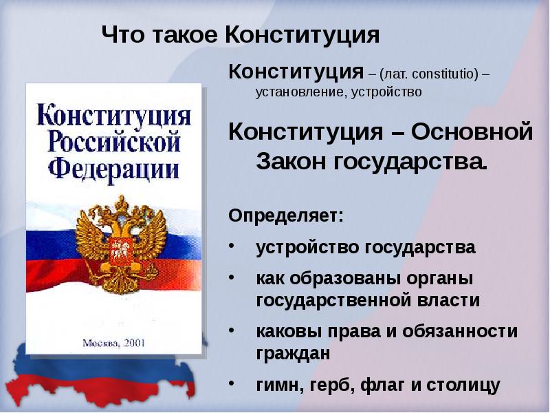 Конституция Российской Федерации, слайд №3