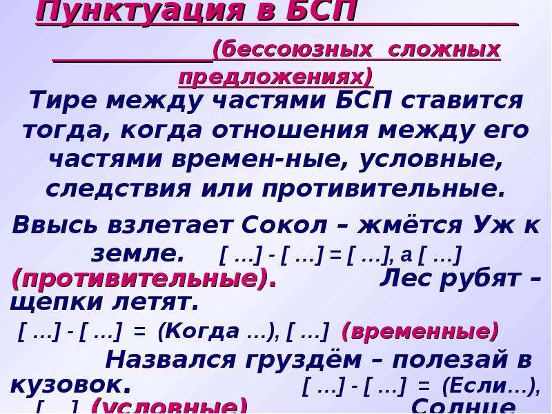 Составьте бессоюзные сложные предложения по следующим схемам