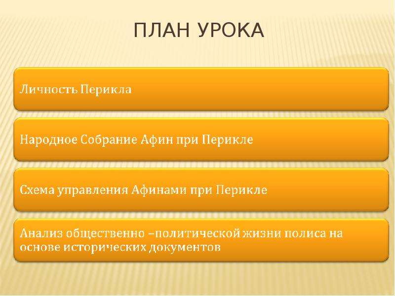 Управление афины история 5 класс