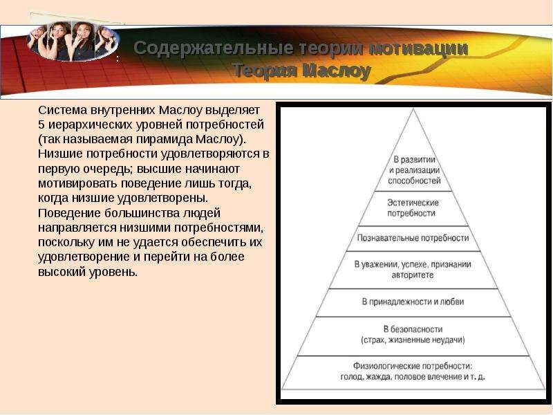 Низшие потребности человека. Маслоу низшие потребности. 3 Теории мотивации Маслоу. Содержательные теории мотивации (Маслоу, Герцберг, МАККЛЕЛЛАНД И др.).. Пирамида Роджерса Маслоу.