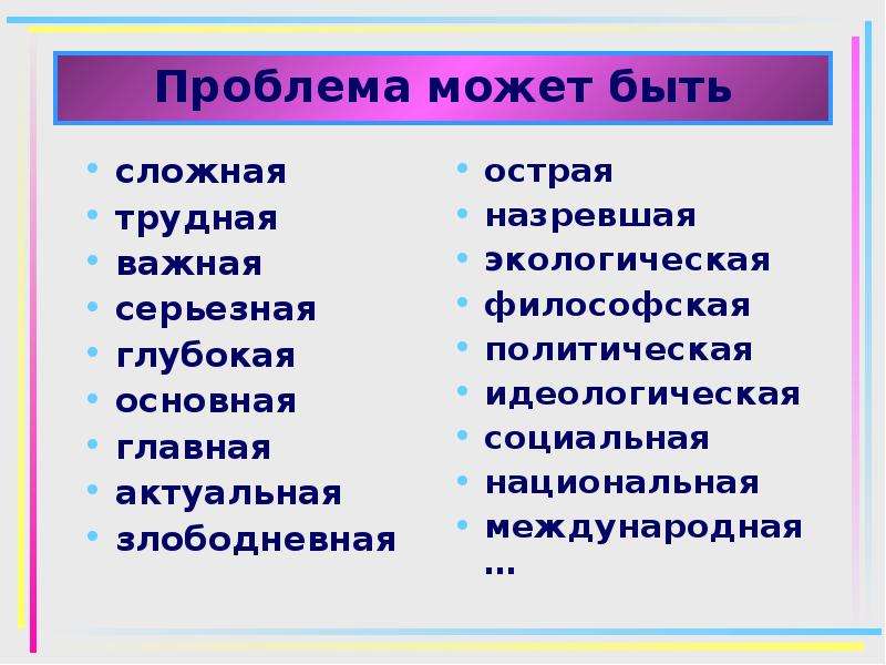 Аспекты текста. Проблема может быть. Какая может быть проблема. Какая может быть проблема в математике актуальная.