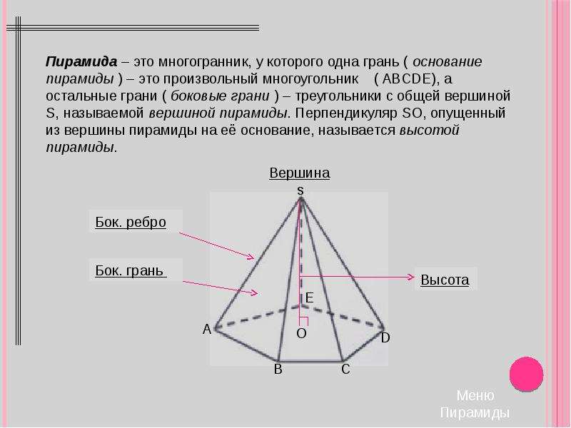 Все ли ребра пирамиды равны