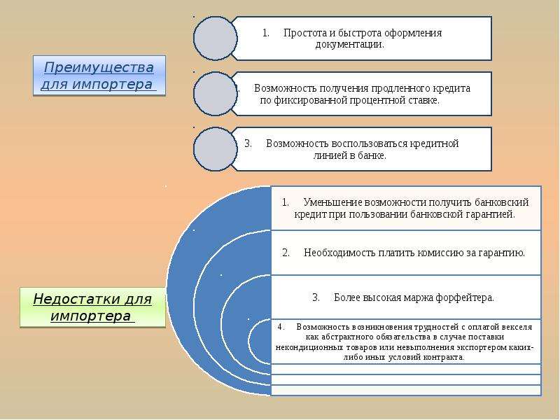 Форфейтинг картинки для презентации