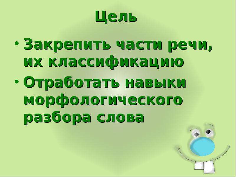 Урок повторение по русскому языку 2 класс презентация