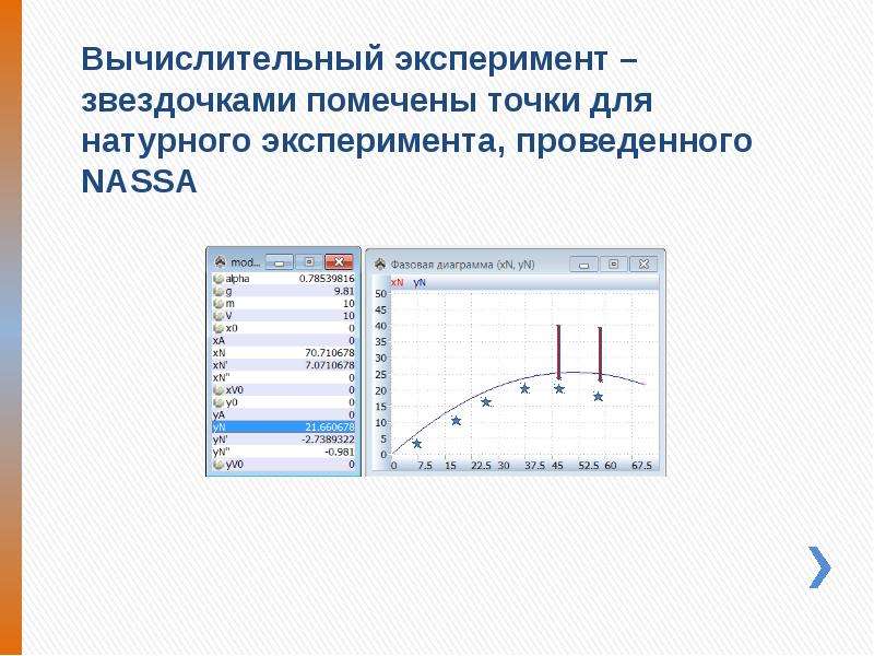 Укажите примеры натурных моделей физическая карта глобус график зависимости расстояния от времени