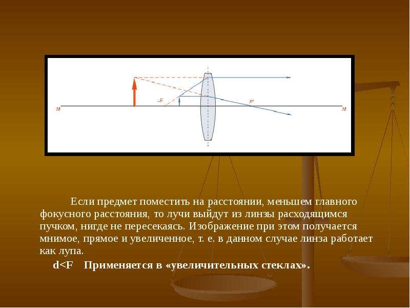 Действительное изображение предмета помещенного на расстоянии 25 см