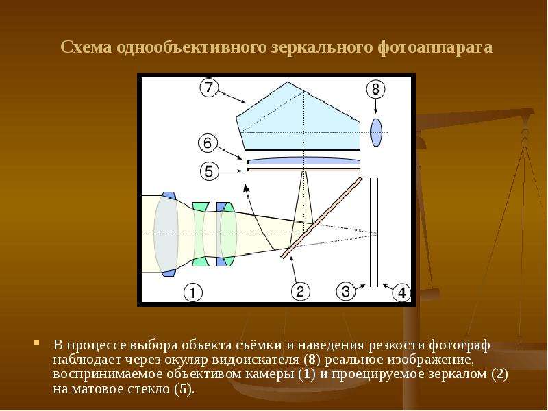 Какое изображение получается на фотопленке в фотоаппарате