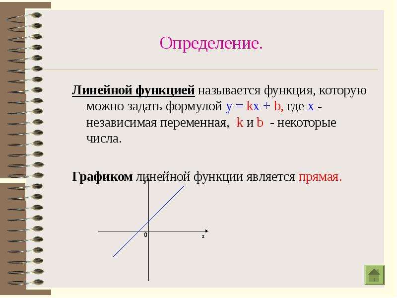 Значение аргумента линейной функции. Определение линейной функции. Что является графиком линейной функции. Графиком функции называется множество точек. В линейной функции х независимая переменная а у.