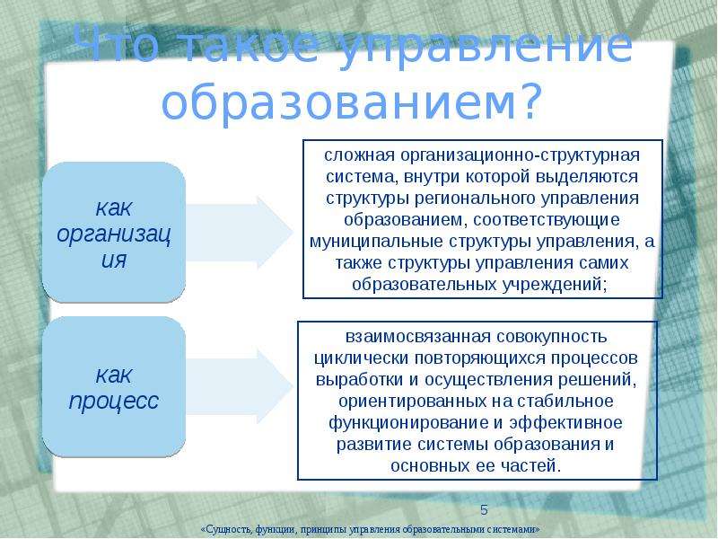 Презентация на тему управление образовательными системами