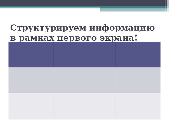 Эффективные продажи туристических продуктов в Интернет   Симферополь  февраль ’ 2012, слайд №22
