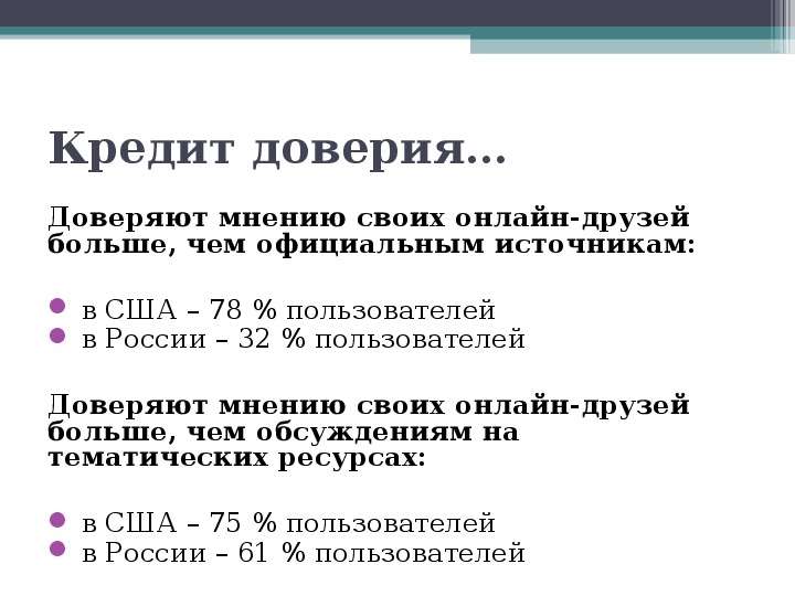 Эффективные продажи туристических продуктов в Интернет   Симферополь  февраль ’ 2012, слайд №70