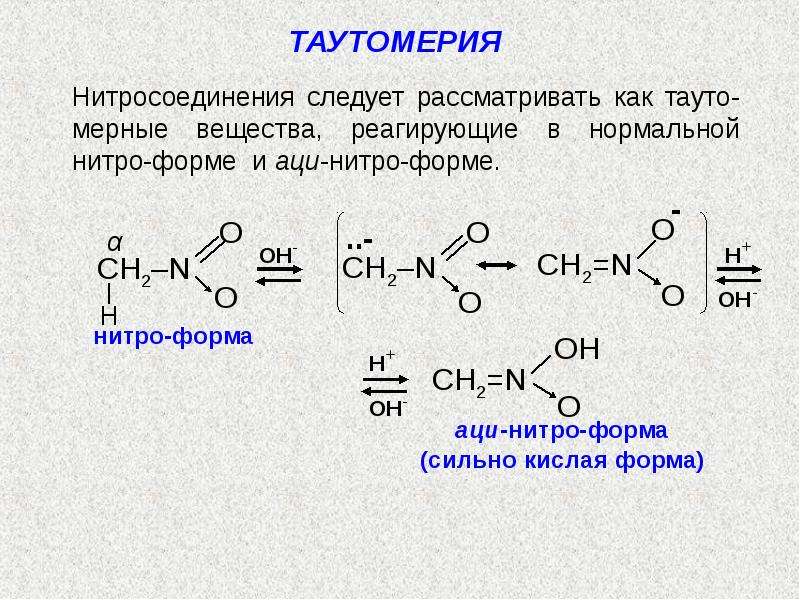 Презентация химия 10 класс нитросоединения