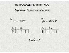 НИТРОСОЕДИНЕНИЯ R–NO 2 Строение: Семиполярная связь: N … 2s 2 2p 3 14 O … 2s 2 2p 4 16 2s 2p R – N = O.. 7 8 2s 2p. - презентация