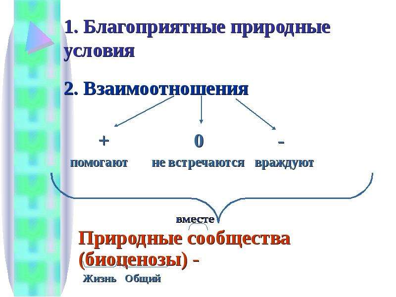 Благоприятные природные. Благоприятные природные условия. Благоприятные взаимоотношения.