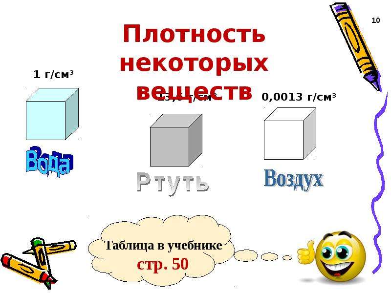 Плотность вещества 7. Презентация на тему плотность. Плотность вещества презентация. Доклад на тему плотность. Плотность рисунок.