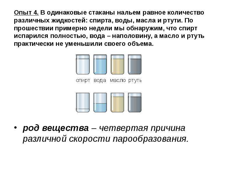 Имеются четыре одинаковых стакана. Опыт испарения воды в стакане. Опыты с испарением жидкости. Опыт испарение воды. Опыт вода испаряется.