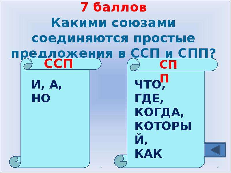 Схема ссп спп бсп ссп