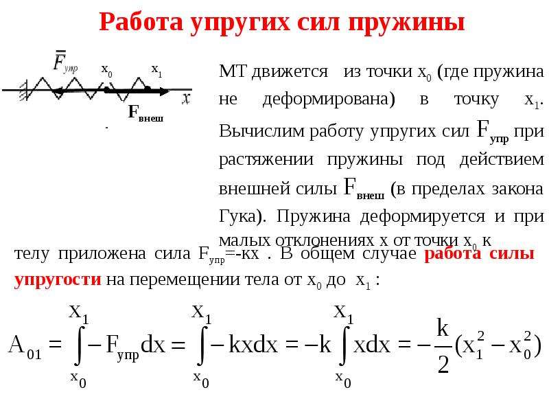 Неупругий удар количество теплоты. Работа упругой силы. Статическая деформация пружины. Сила пружины. Работа внешних сил над пружиной.