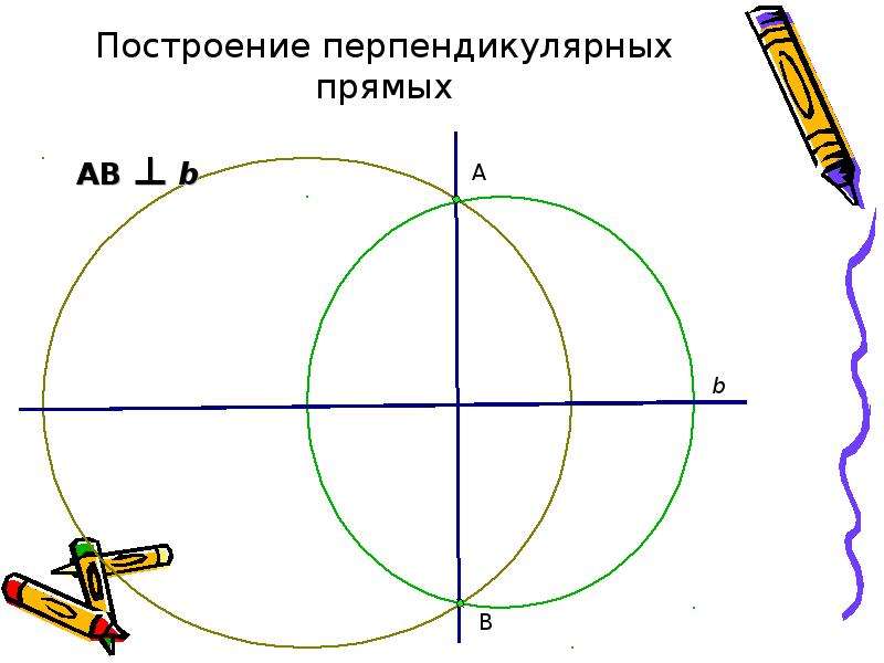 Построить перпендикулярные прямые. Построение перпендикулярных прямых 2 случая. Построение перпендикулярных прямых с помощью циркуля. Построение перпендикулярной прямой. Как построить перпендикулярные прямые.